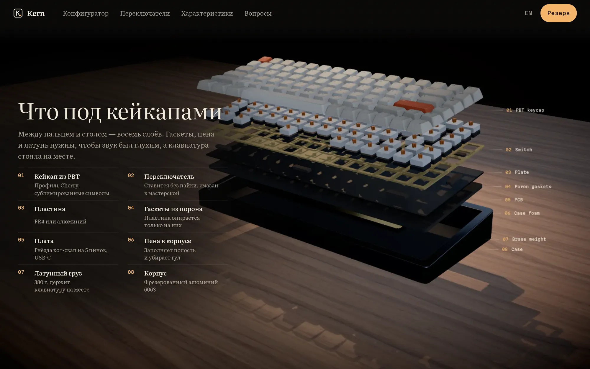 Kern 75